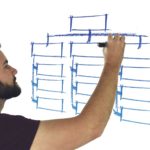 受注生産と見込生産を使いこなして売上を伸ばそう